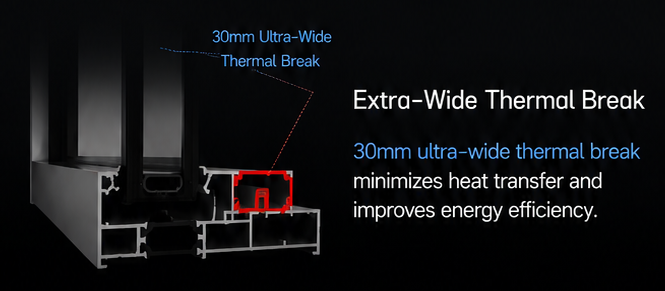 Extra-wide 30mm thermal break cutaway