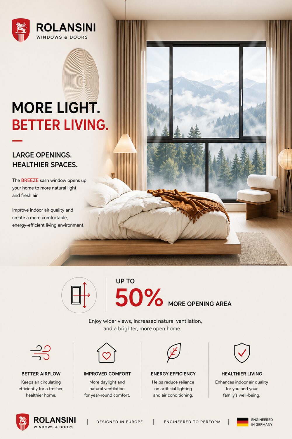 Breeze — Sliding window