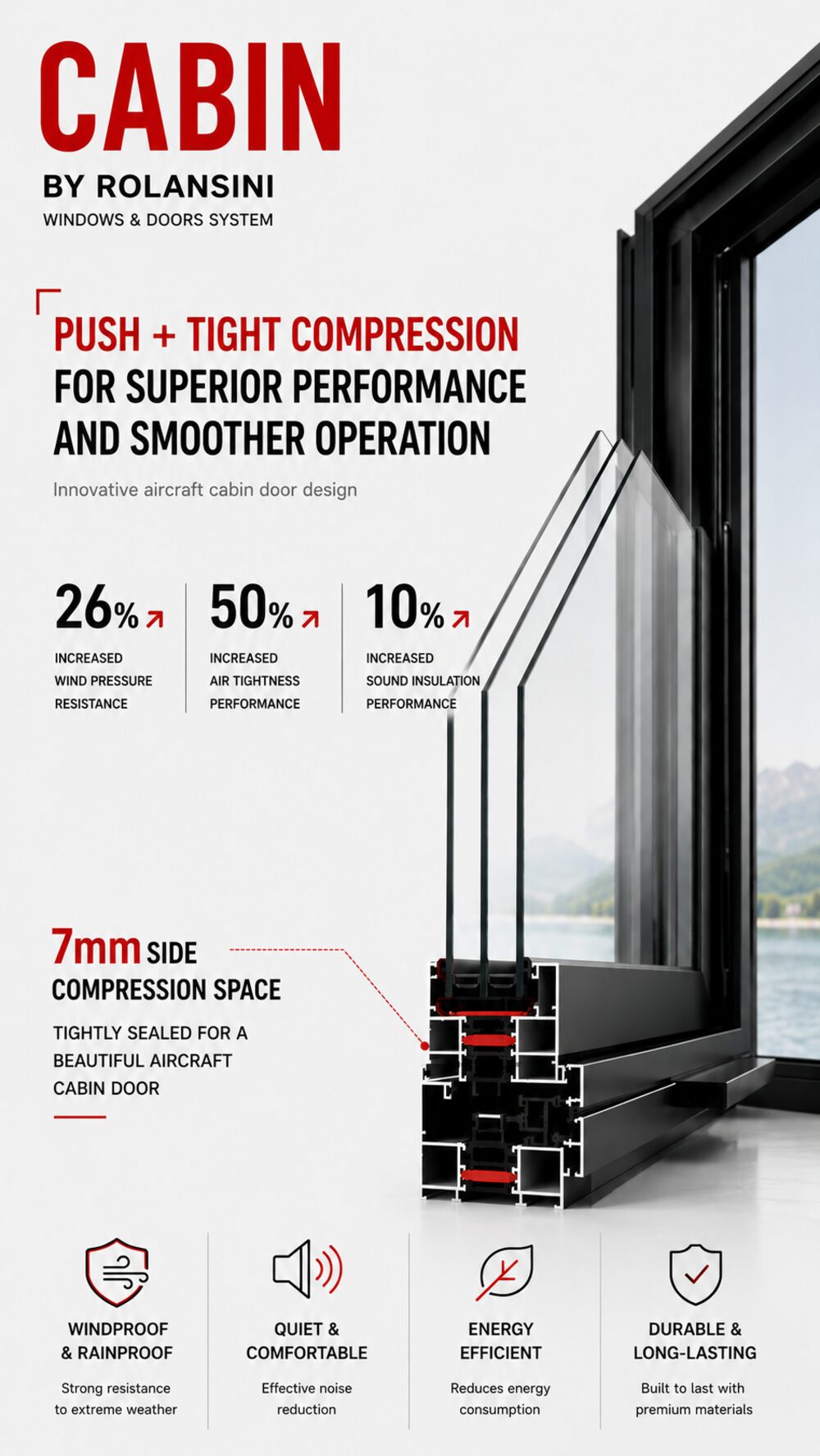 Cabin — Full-height balcony slider