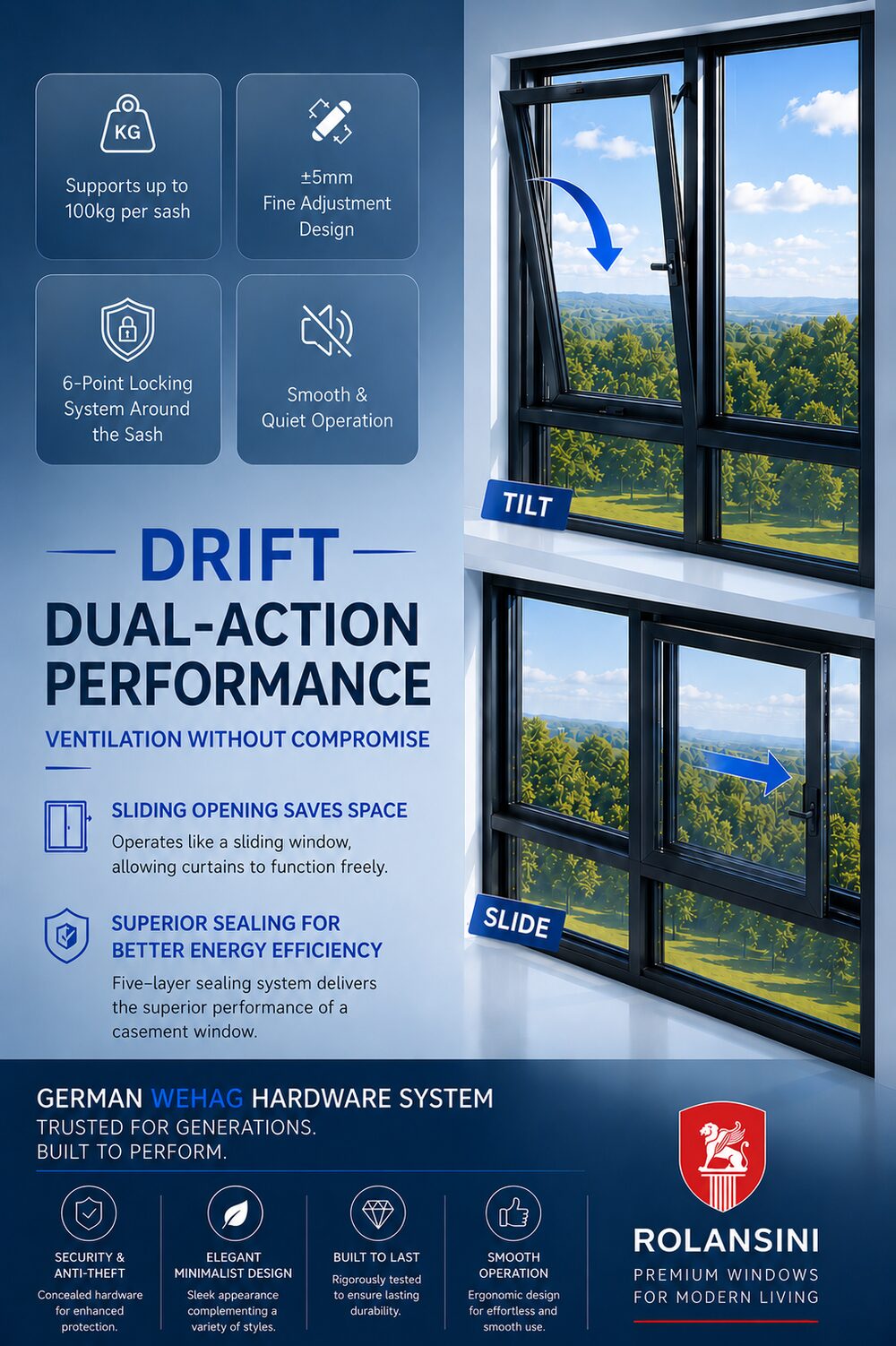Drift — Tilt-and-slide window