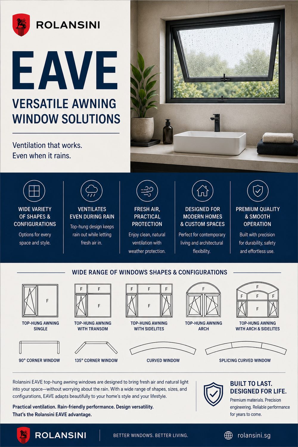 Eave — top-hung awning window
