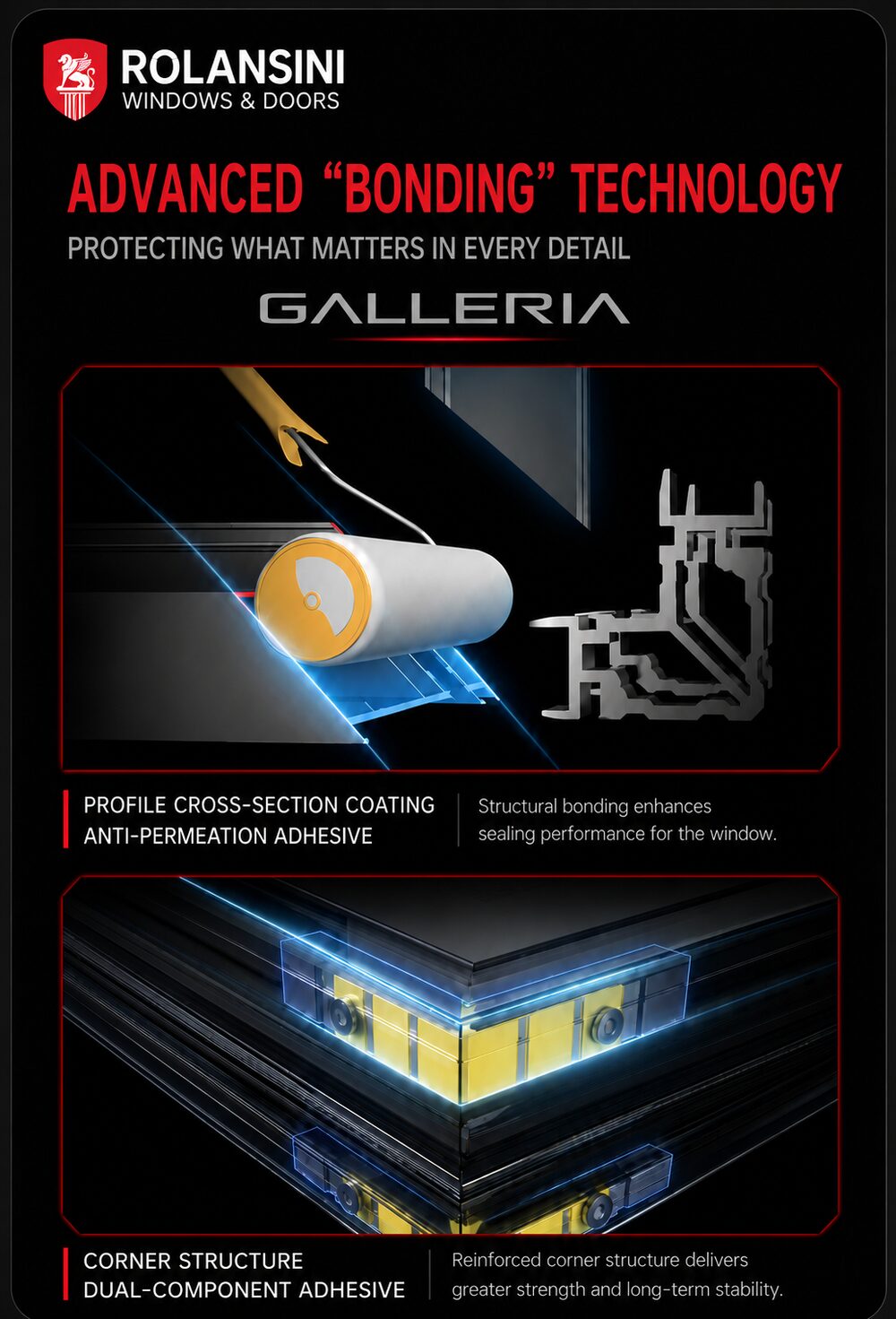 Galleria — Outward system casement