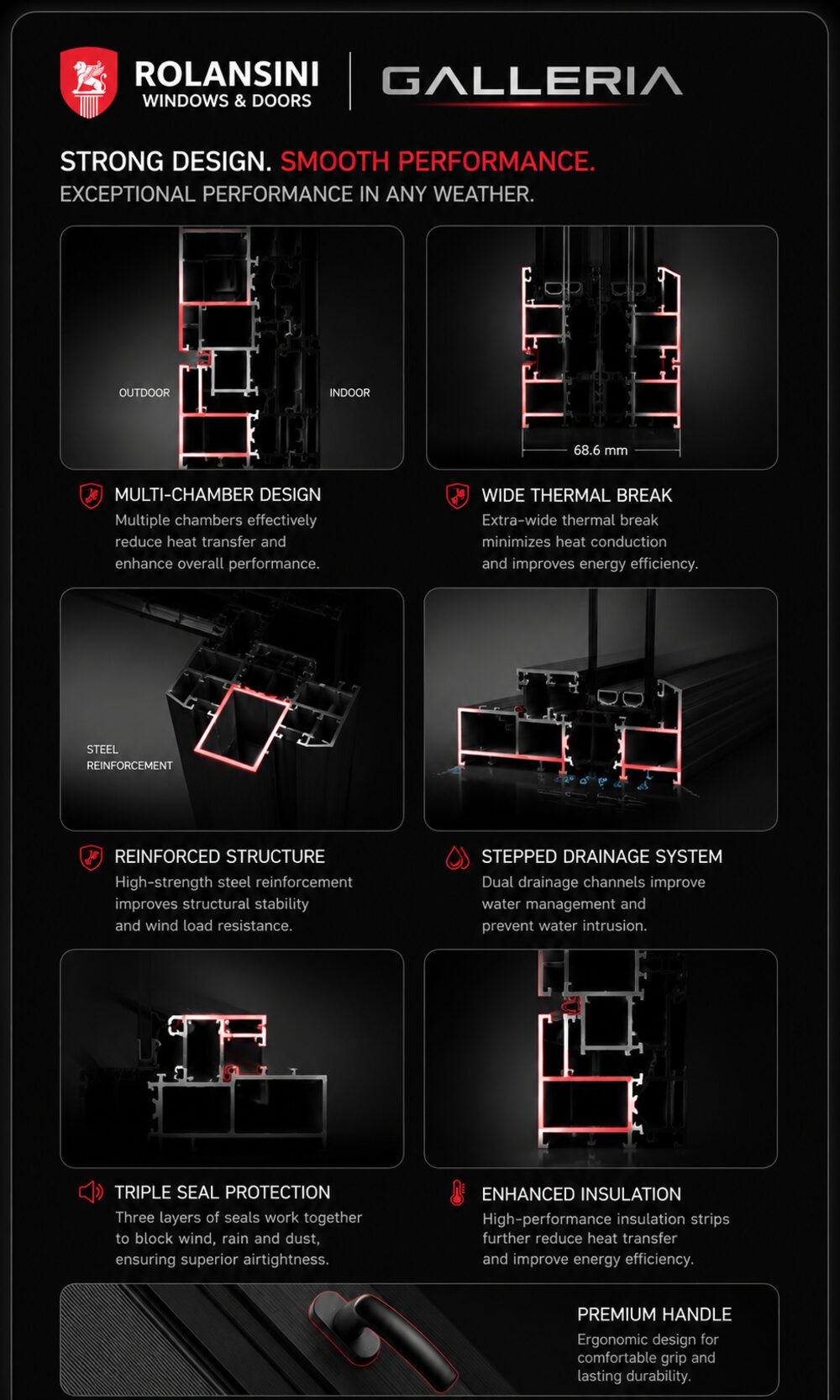 Galleria — Outward system casement