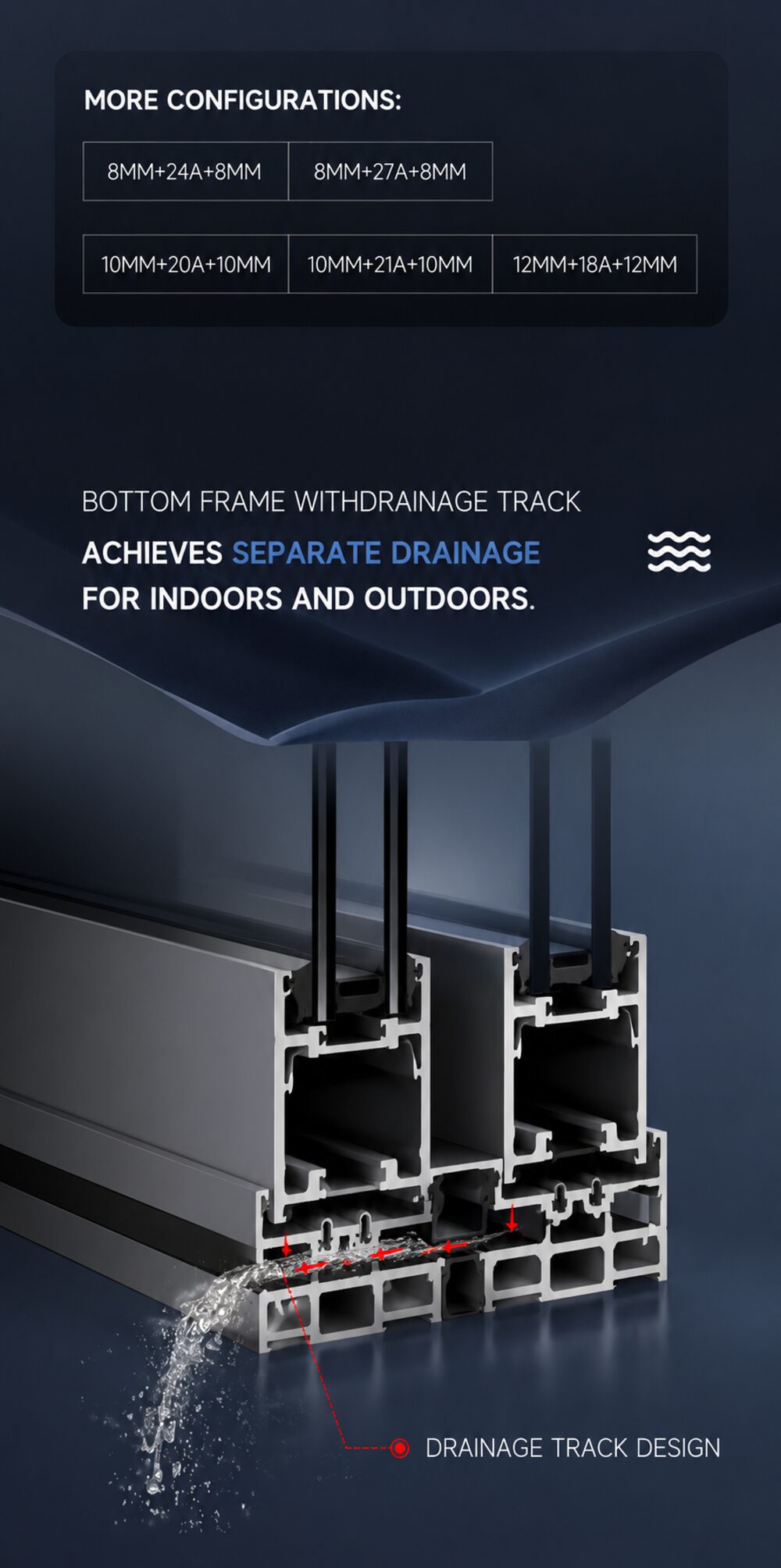 Panorama — Panoramic sliding door