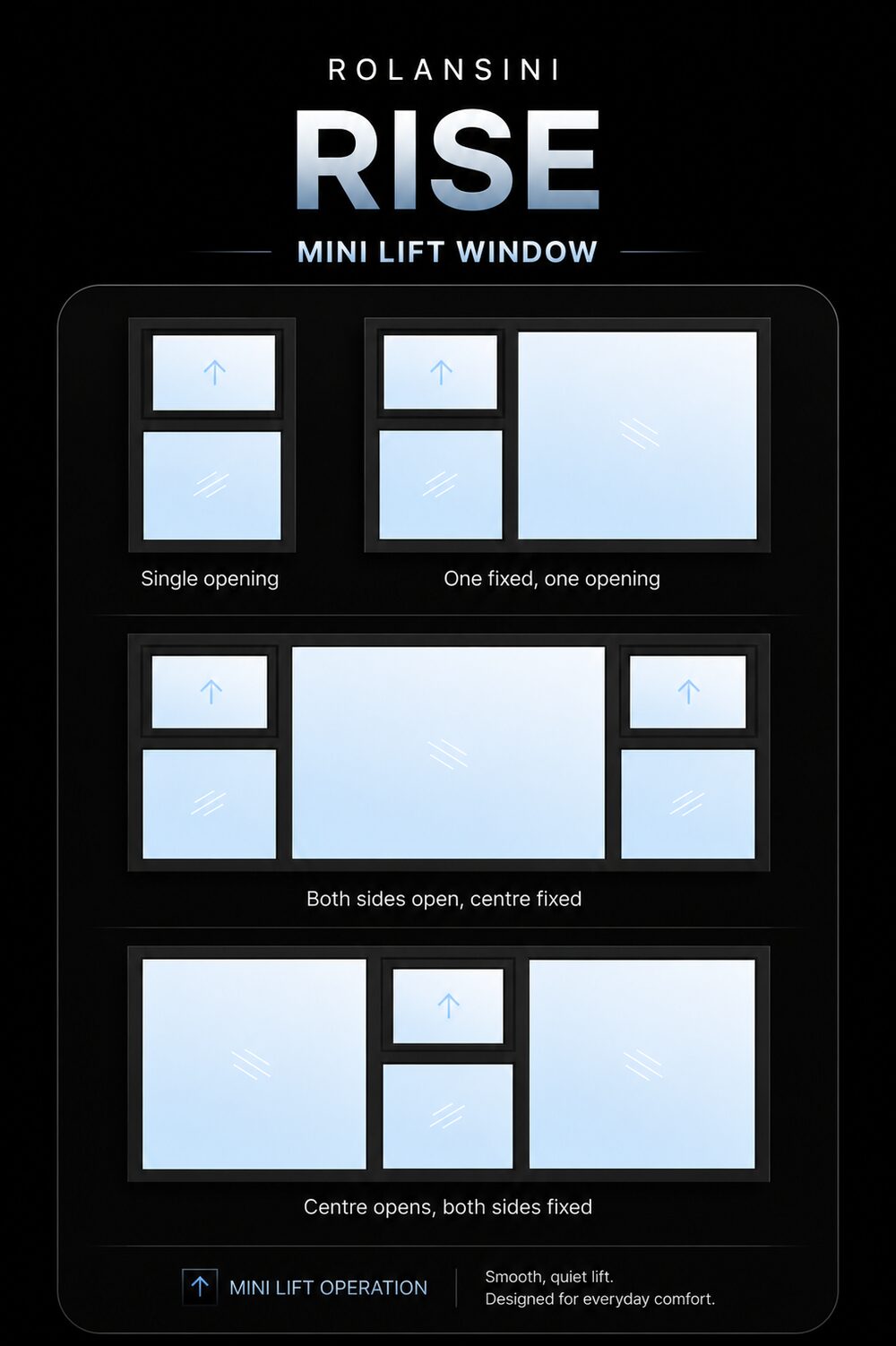 Rise — Mini lift window